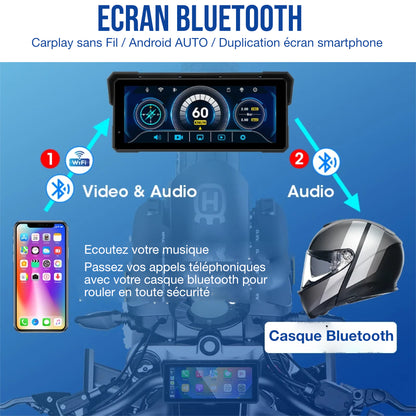 Écran moto JMCQ 8.1"